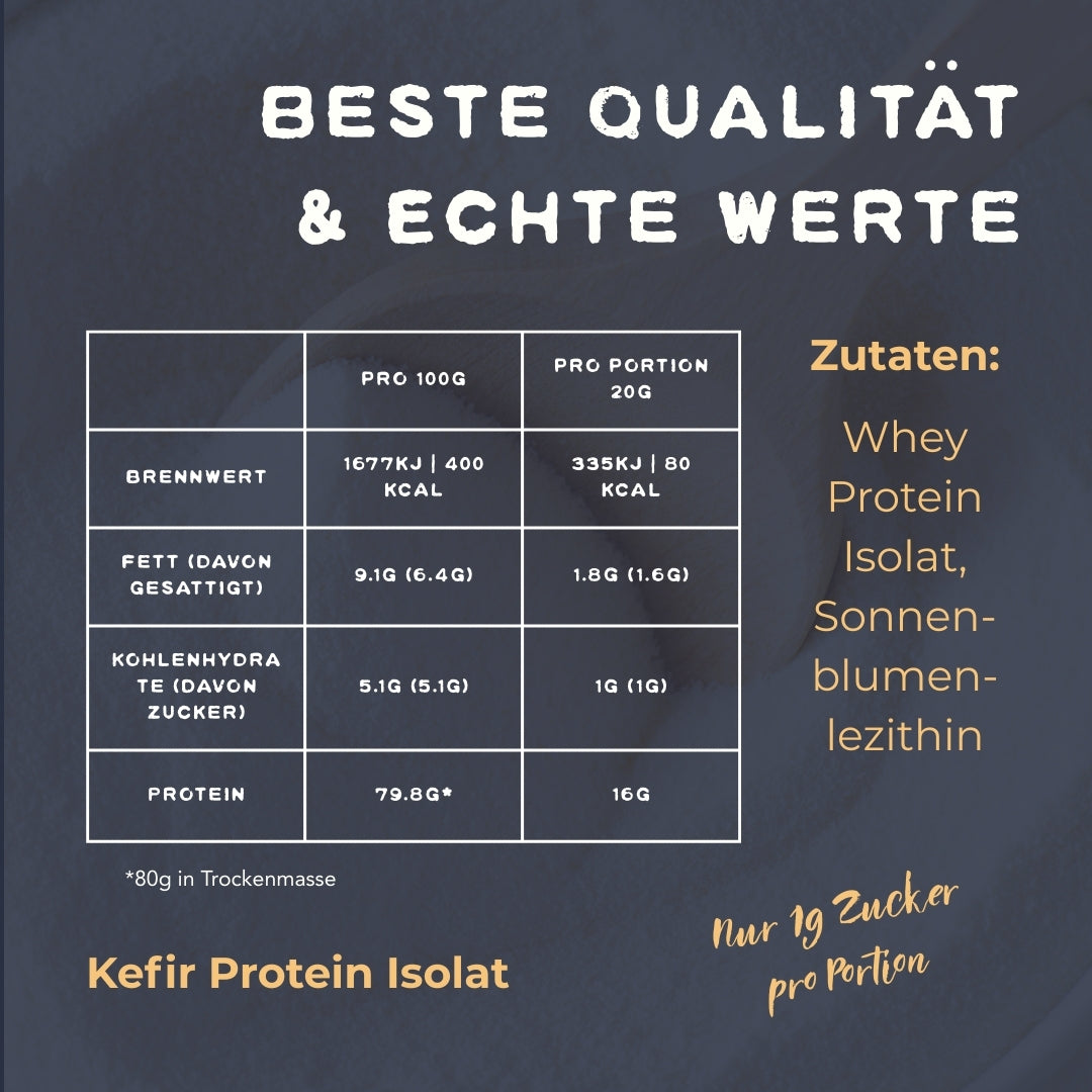 Kefir Protein Isolate 750g