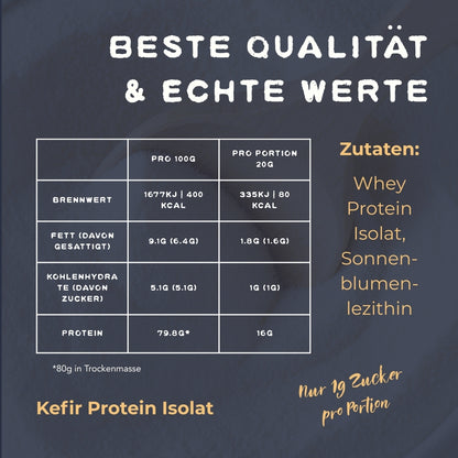 Kefir Protein Isolate 750g